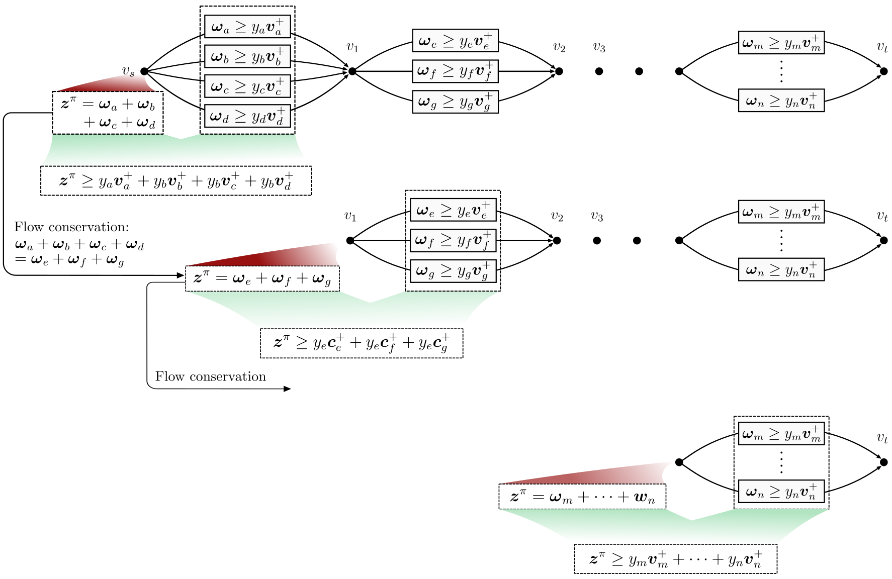 fig_Fourier image